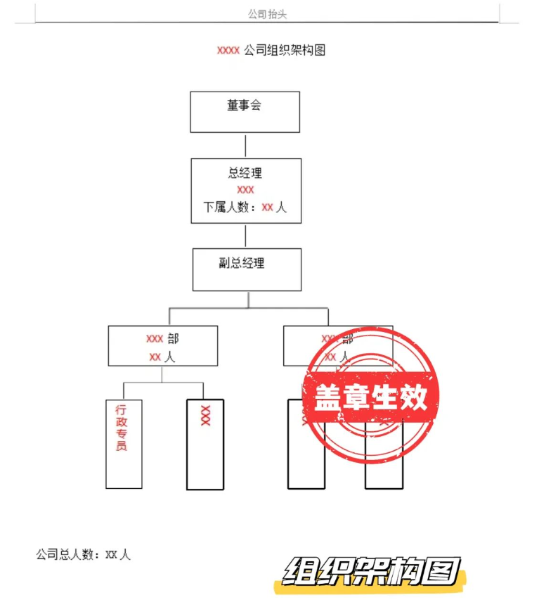 申請(qǐng)香港優(yōu)才，工作證明要準(zhǔn)備哪些材料？(圖4)