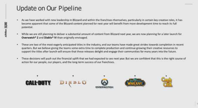 暴雪娛樂聯(lián)合領(lǐng)導(dǎo)人Jen Oneal離職是真的嗎？(圖1)