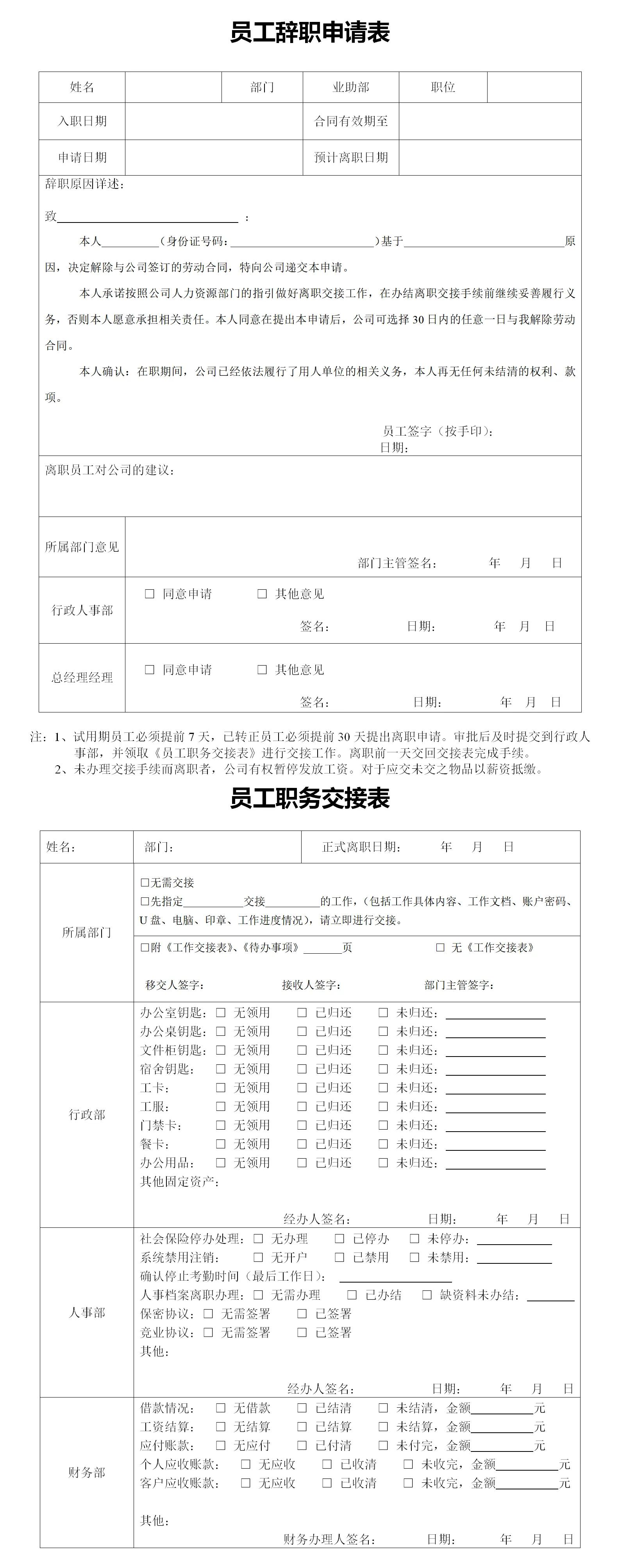 離職申請書表格有哪些呢？(圖1)