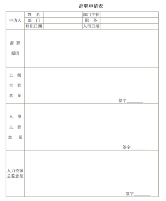 離職申請書表格有哪些呢？(圖3)