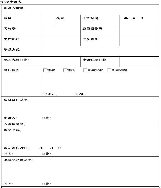 離職申請表格有哪些？Word制作辭職申請書（表）(圖8)